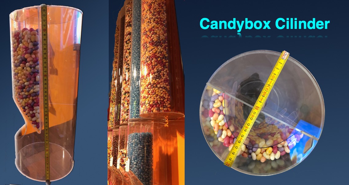 Candybox Zylinder 